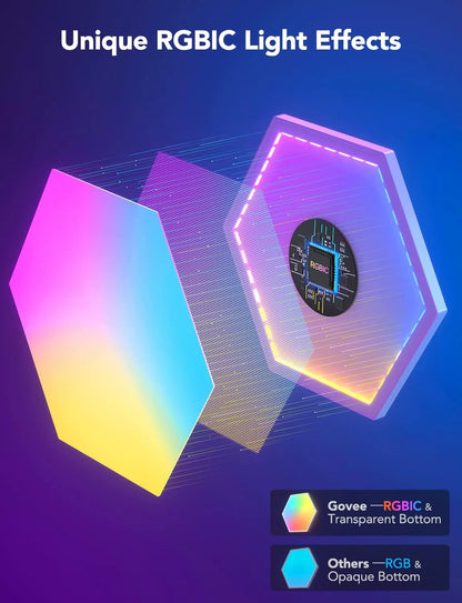 Govee Glide Hexa Light Panels, RGBIC Hexagon LED Wall Lights, Wi-Fi Smart Home Creative Wall Lights with Music Sync, Compatible with Alexa Google Assistant for Indoor Gaming Decor, 20 Pack