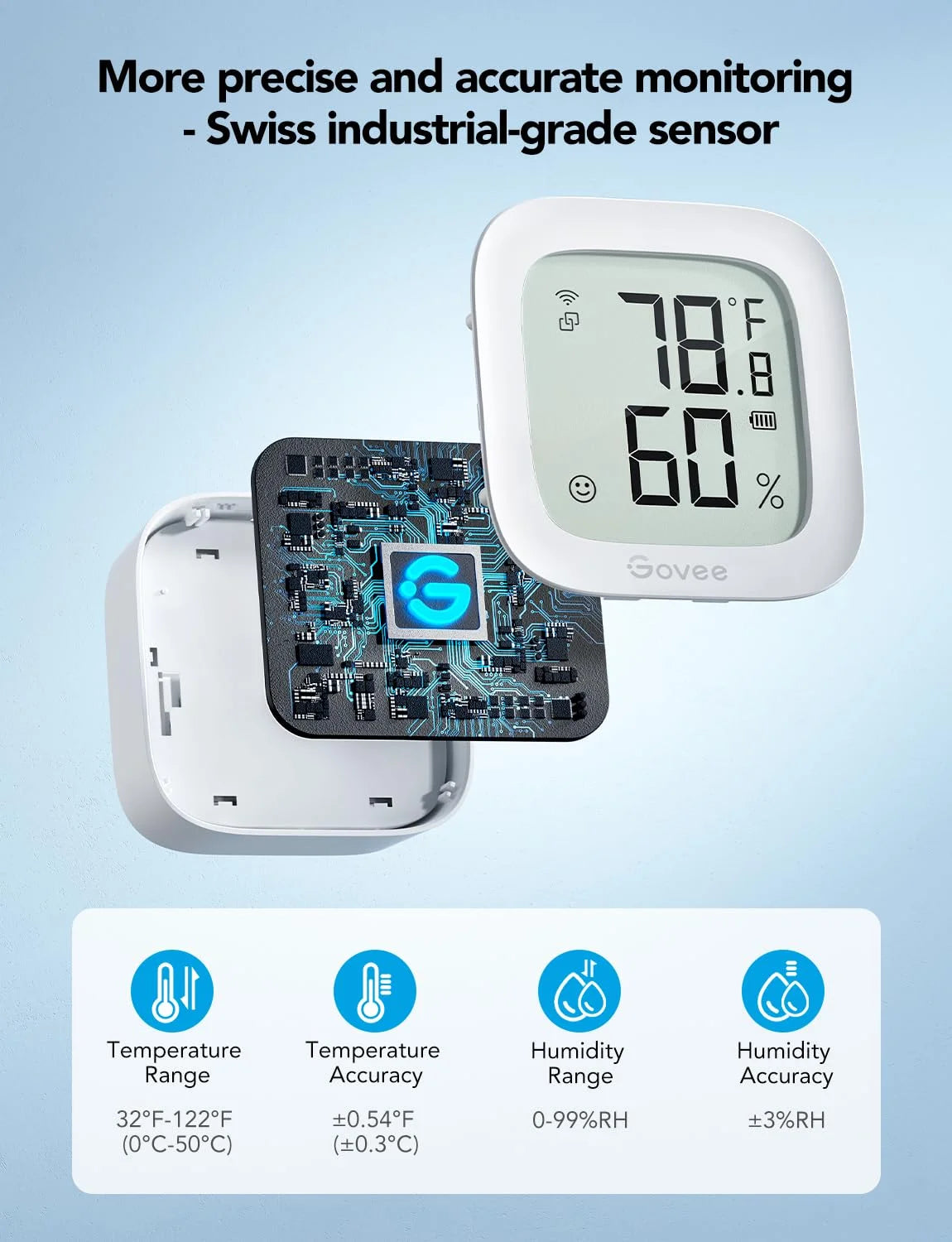 Govee WiFi Thermometer Hygrometer H5103 with Electronic Ink Display 3 Pack
