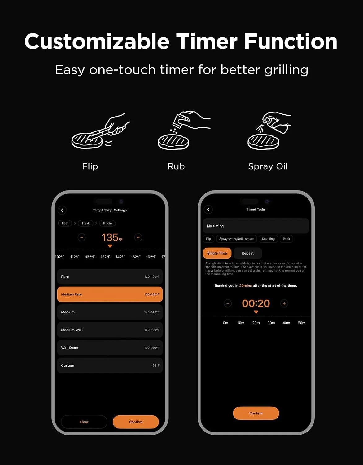 Govee Bluetooth Meat Thermometer Digital with App Alerts and Timer Mode