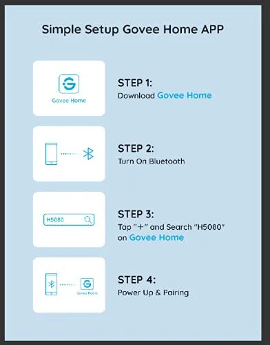 Govee Smart Plug 15A WiFi Bluetooth Outlet 2 Pack, Remote Group Control