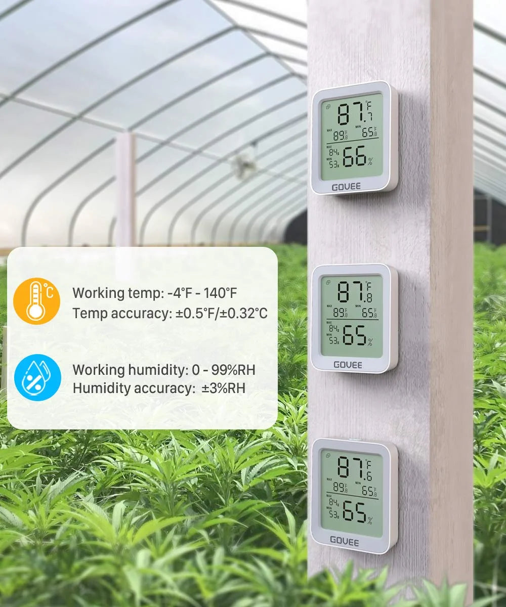 Govee Indoor Hygrometer Thermometer 3Pack H5075 with Bluetooth App Control