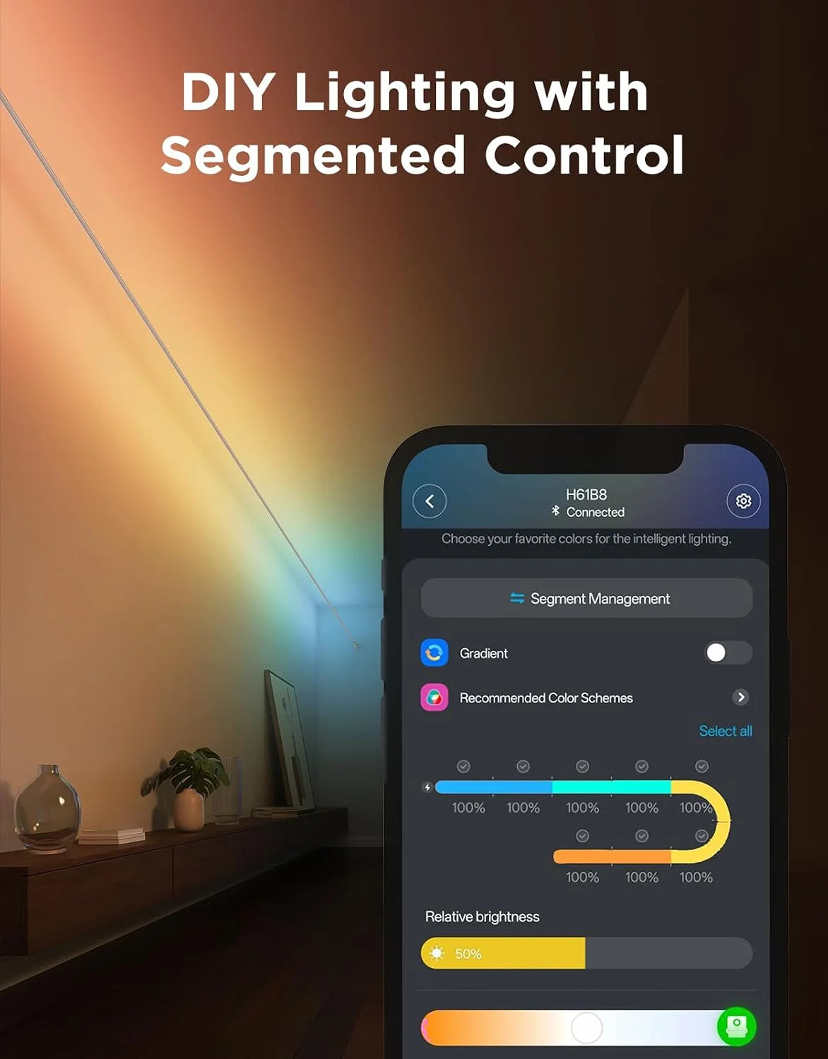 Govee RGBWWIC Strip Light with Skyline Kit 13.1ft, Smart Control, APP, WiFi