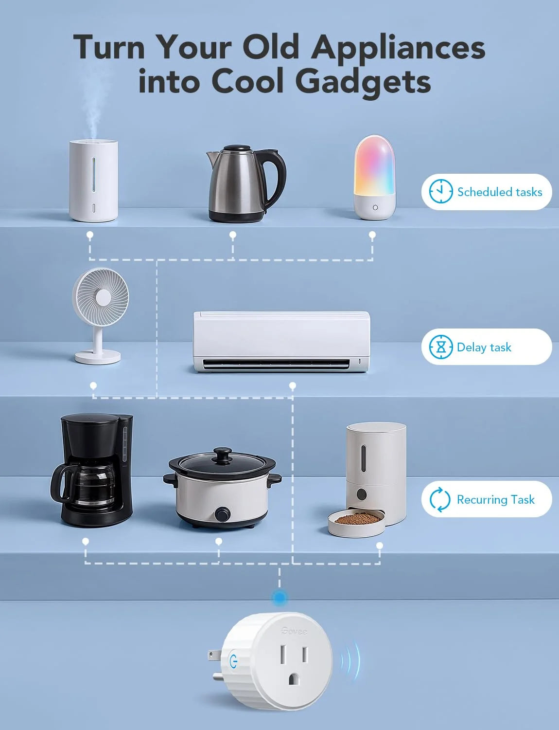 Govee Smart Plug, WiFi Outlet Compatible with Alexa & Google Assts, 1 pcs
