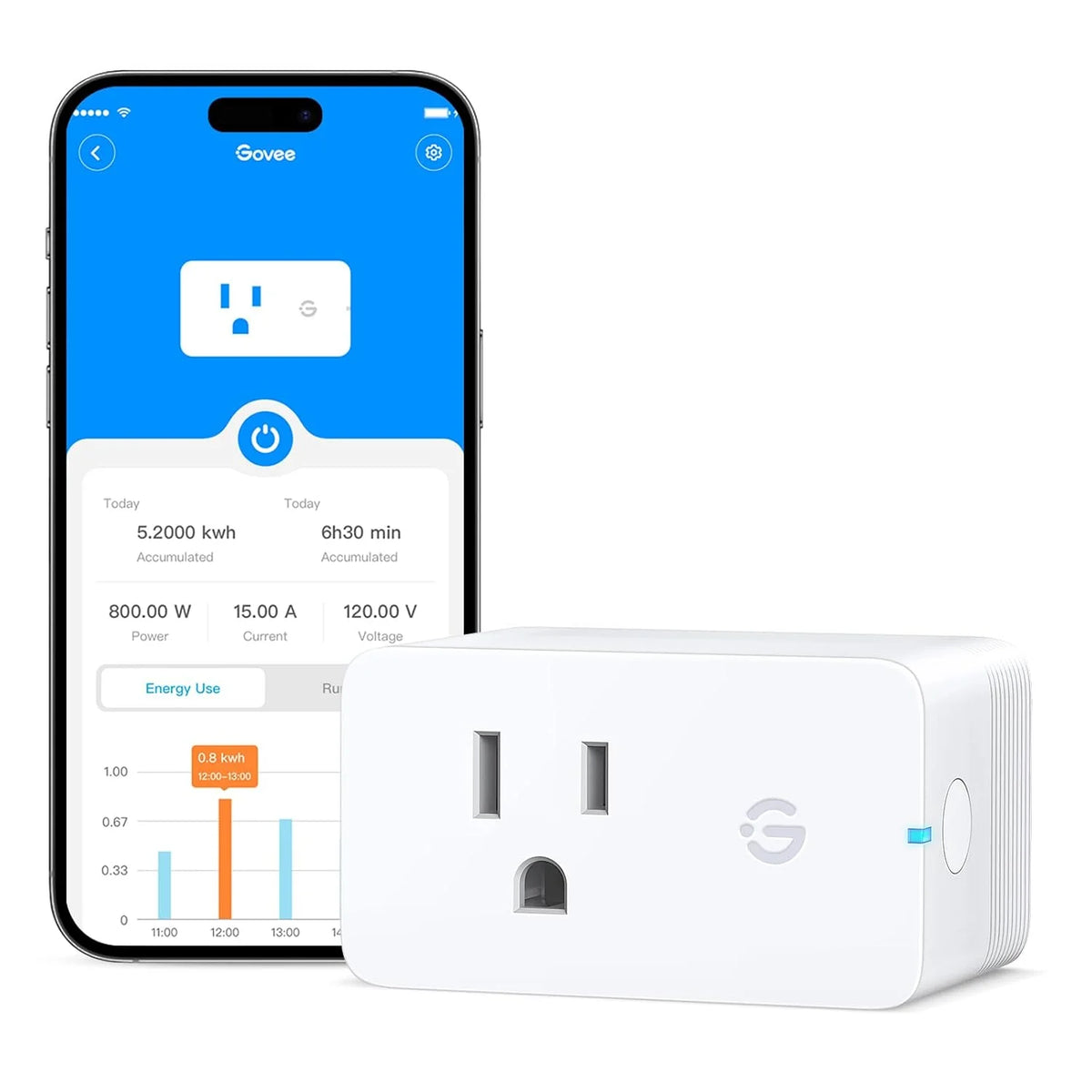 Govee Smart Plug with Energy Monitoring, WiFi Bluetooth Outlet, 2 Pack