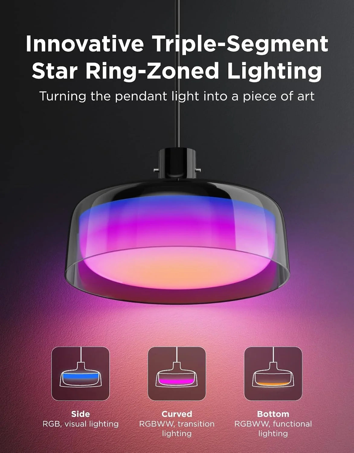 Govee Pendant Lights for Kitchen Island, Three-Layer RGBIC Smart Lighting