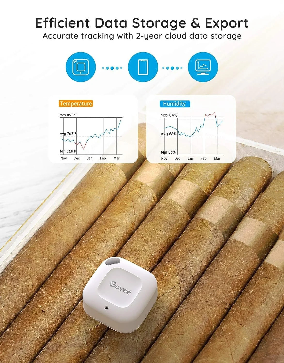 Govee Smart Bluetooth Thermometer Hygrometer H5074, Mini Humidity Sensor
