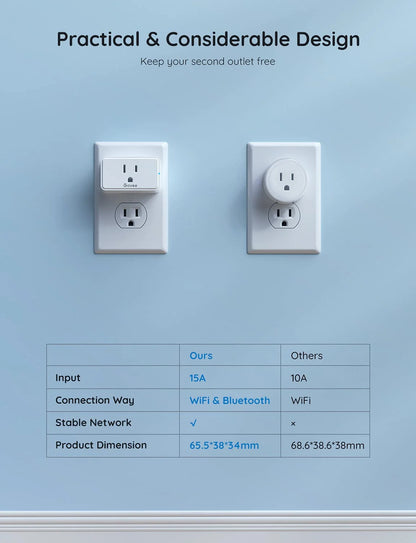 Govee Smart Plug 15A WiFi Bluetooth Outlet 2 Pack, Remote Group Control