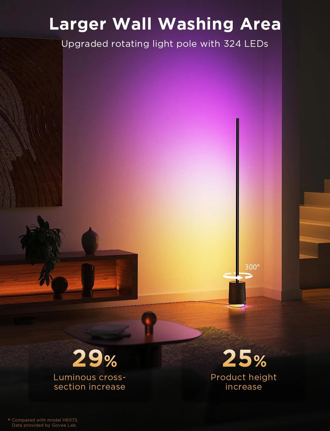 Govee Floor Lamp Pro with Bluetooth Speaker and White Noise