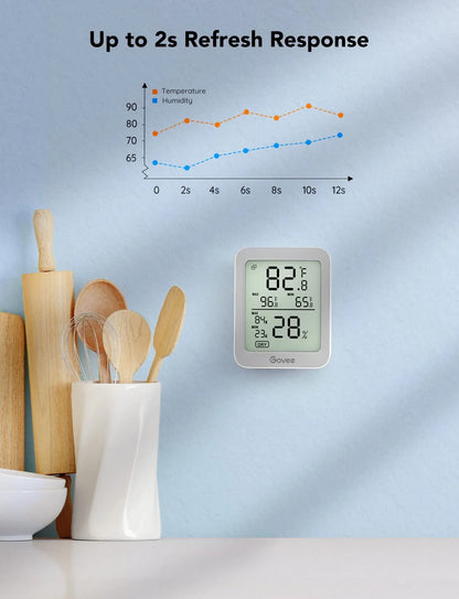 Govee Indoor Hygrometer Thermometer 3Pack H5075 with Bluetooth App Control