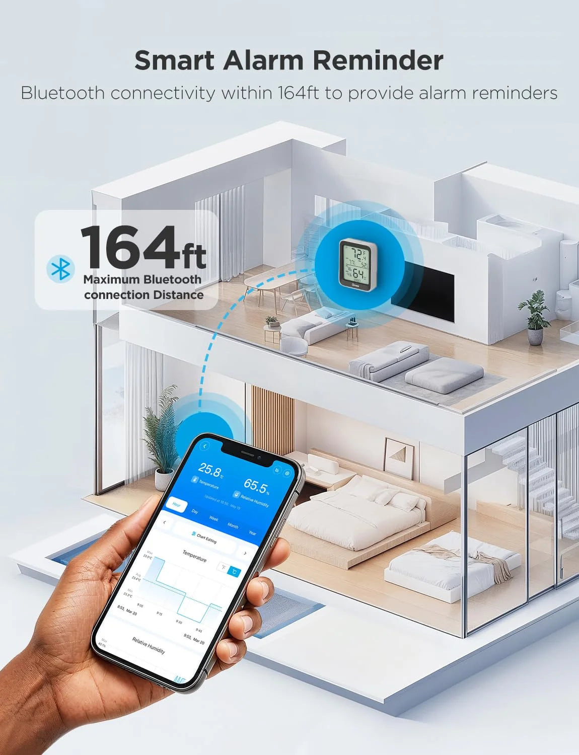 Govee Indoor Hygrometer Thermometer 3Pack H5075 with Bluetooth App Control
