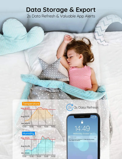 Govee WiFi Thermometer Hygrometer H5179 with App Notification Alert 2 Pack