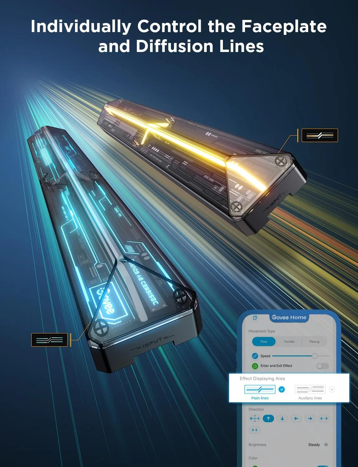 Govee Gaming Wall Light, RGBIC Glide Wall Light