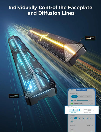 Govee Gaming Wall Light, RGBIC Glide Wall Light