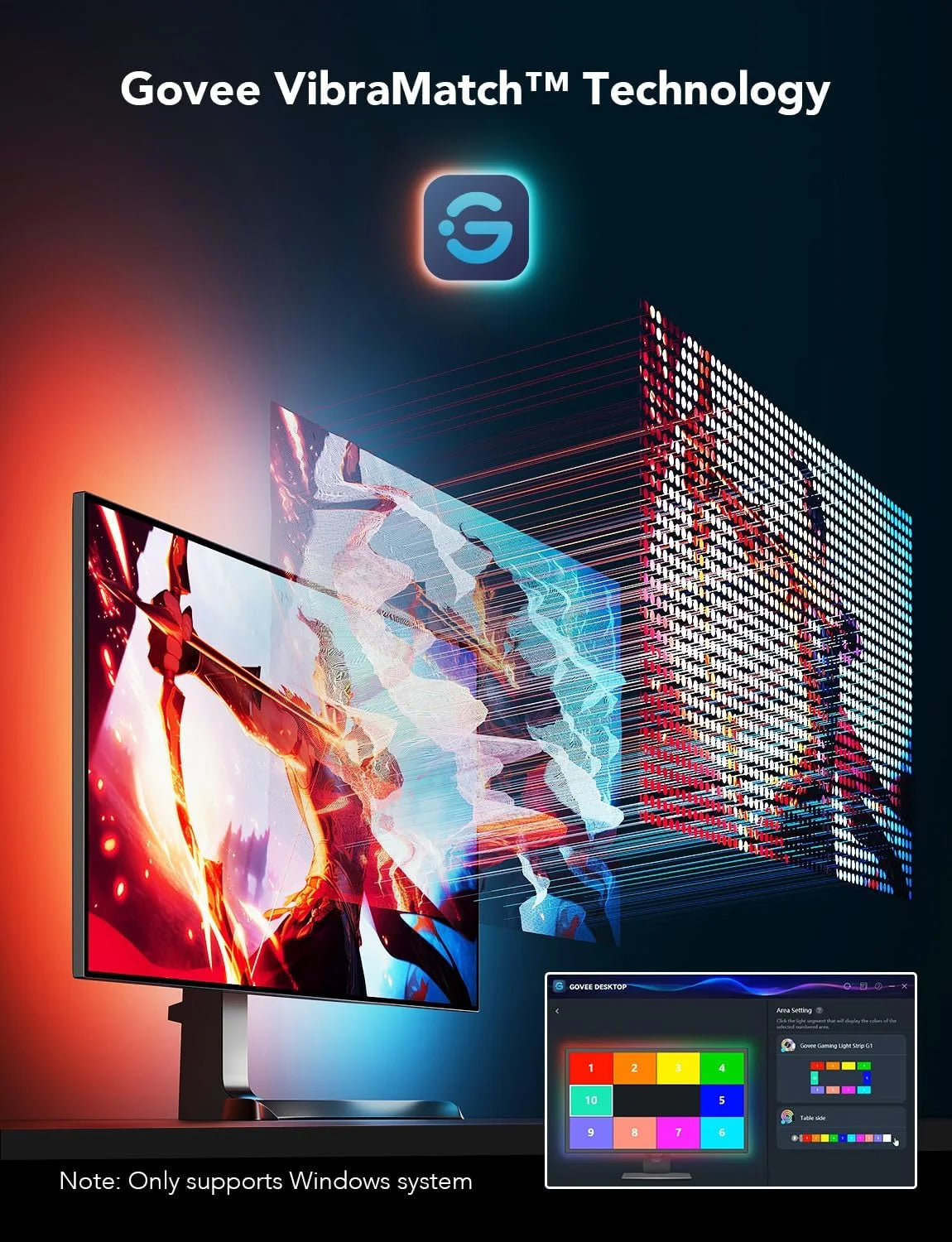 Govee Gaming Light for Monitor G1, RGBIC LED Backlight for 27-34 Inch PC