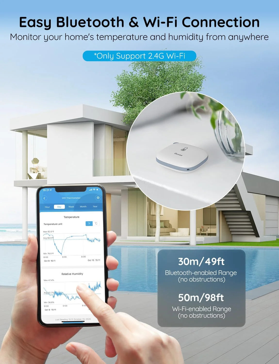 Govee WiFi Thermometer Hygrometer H5179 with App Notification Alert 2 Pack