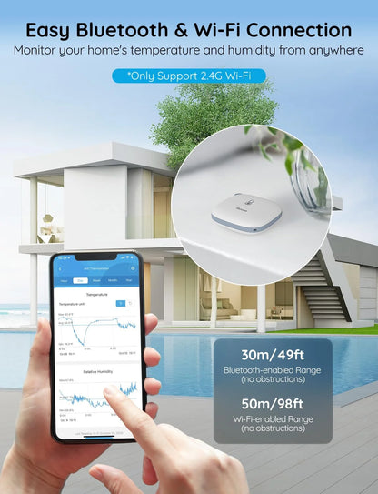 Govee WiFi Thermometer Hygrometer H5179 with App Notification Alert 2 Pack