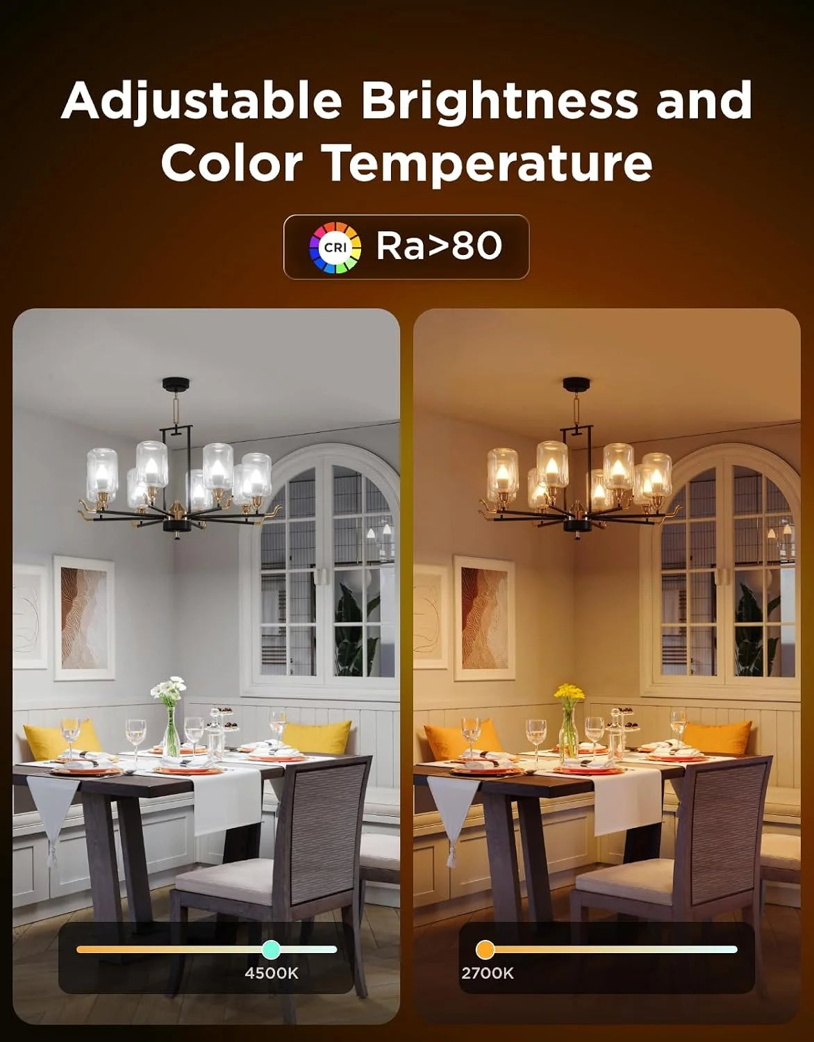 Govee Smart E12 Led Bulb, RGBWW Color Changing, 2.4GHz Only, 450 LM, 6 Pack