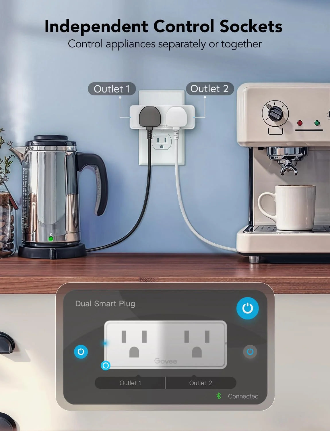 Govee Dual Smart Plug 2 Pack, 15A WiFi Bluetooth Outlet, 2-in-1 Design