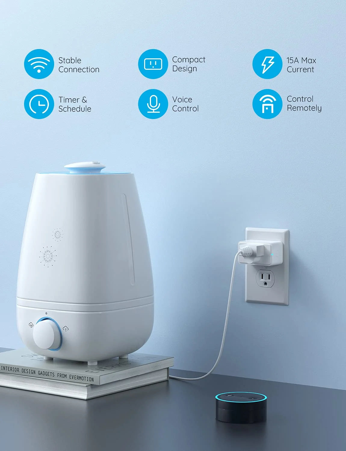 Govee Smart Plug 15A WiFi Bluetooth Outlet 2 Pack, Remote Group Control