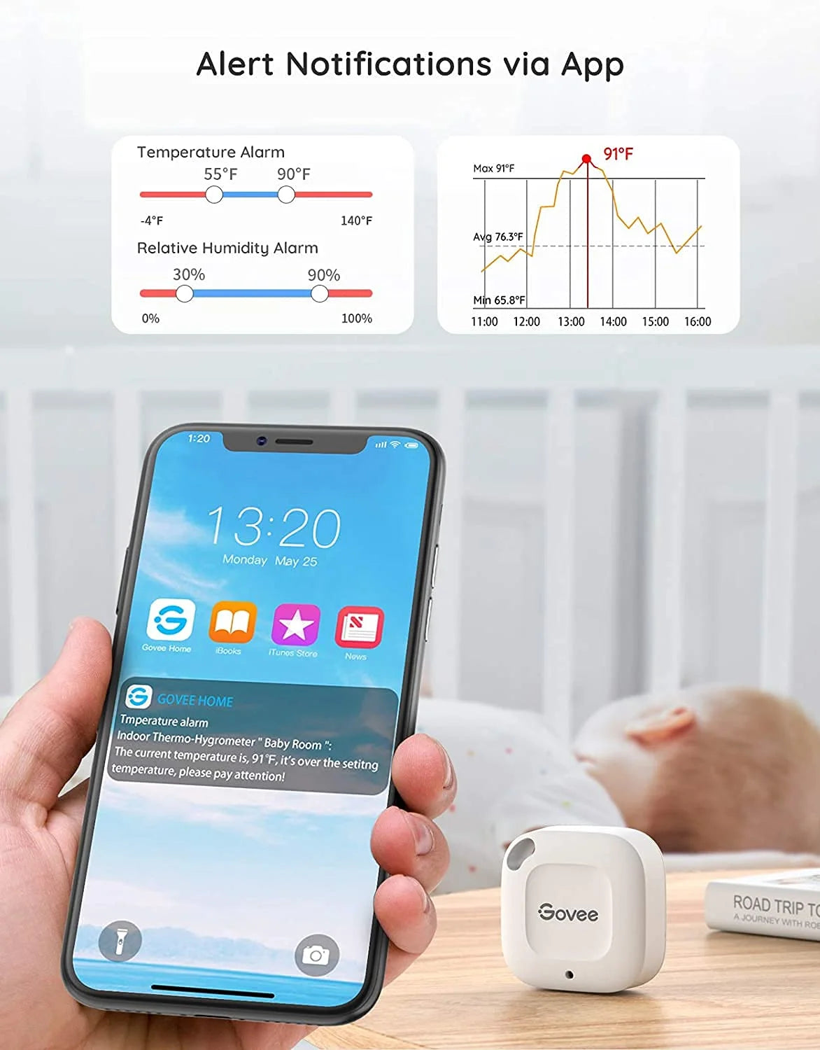 Govee Smart Bluetooth Thermometer Hygrometer H5074, Mini Humidity Sensor