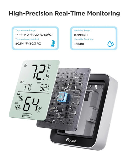 Govee Indoor Hygrometer Thermometer 3Pack H5075 with Bluetooth App Control