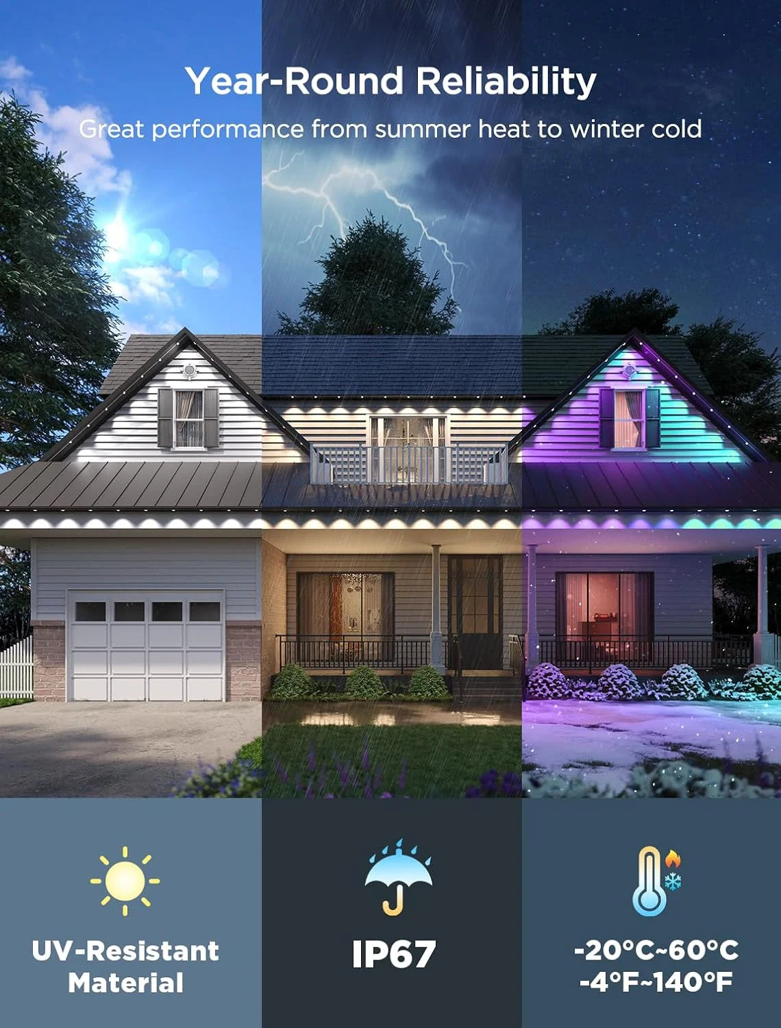 Govee Permanent Outdoor Lights 2, 100ft RGBIC Outdoor Lights with 100 Modes