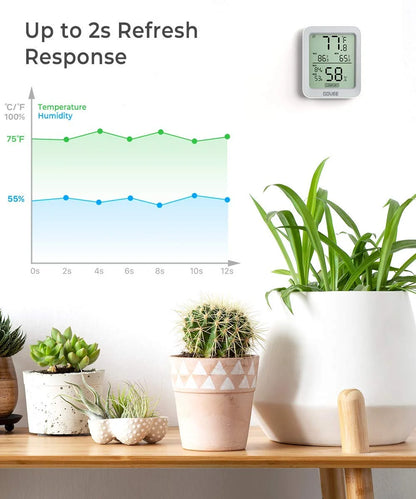 Govee Indoor Hygrometer Thermometer 3Pack H5075 with Bluetooth App Control