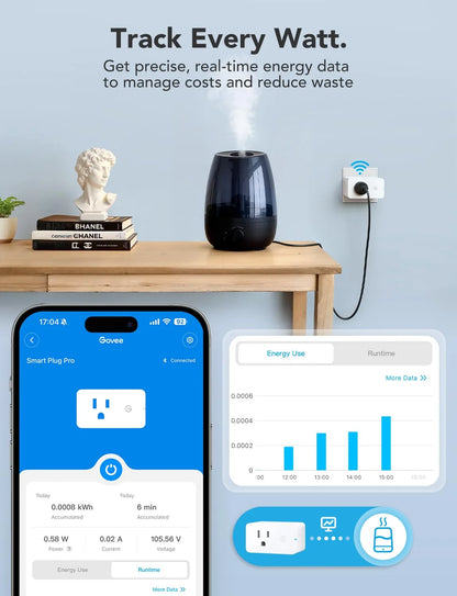 Govee Smart Plug with Energy Monitoring, WiFi Bluetooth Outlet, 2 Pack