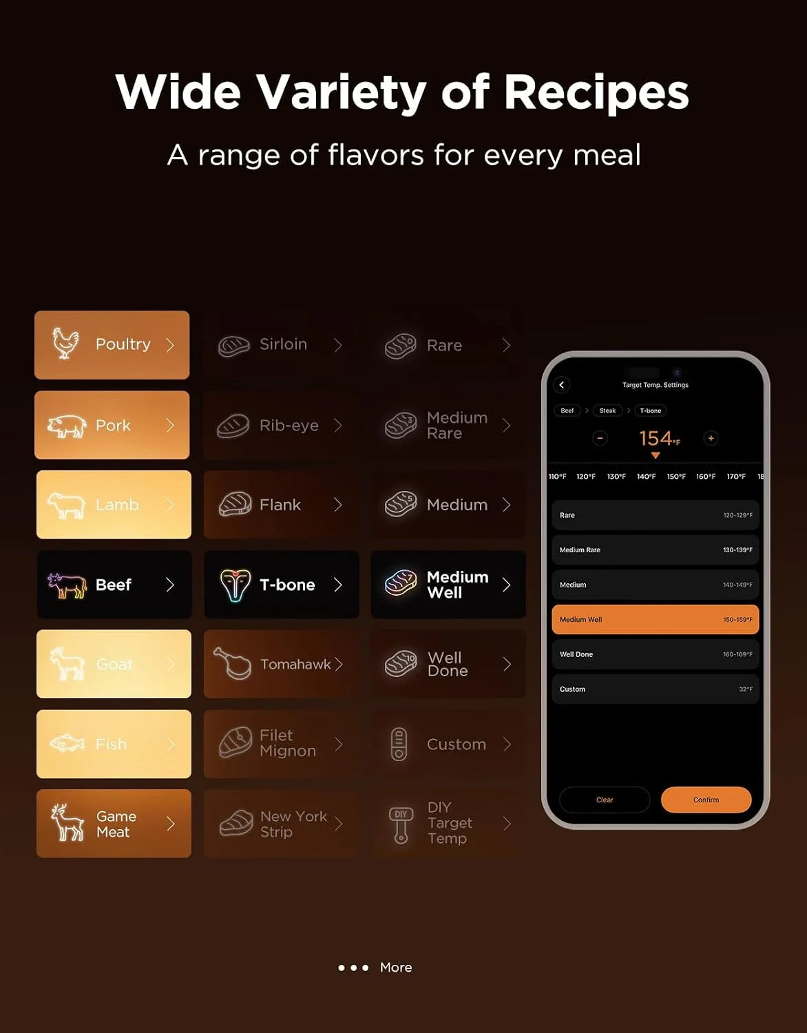 Govee Bluetooth Meat Thermometer Digital with App Alerts and Timer Mode