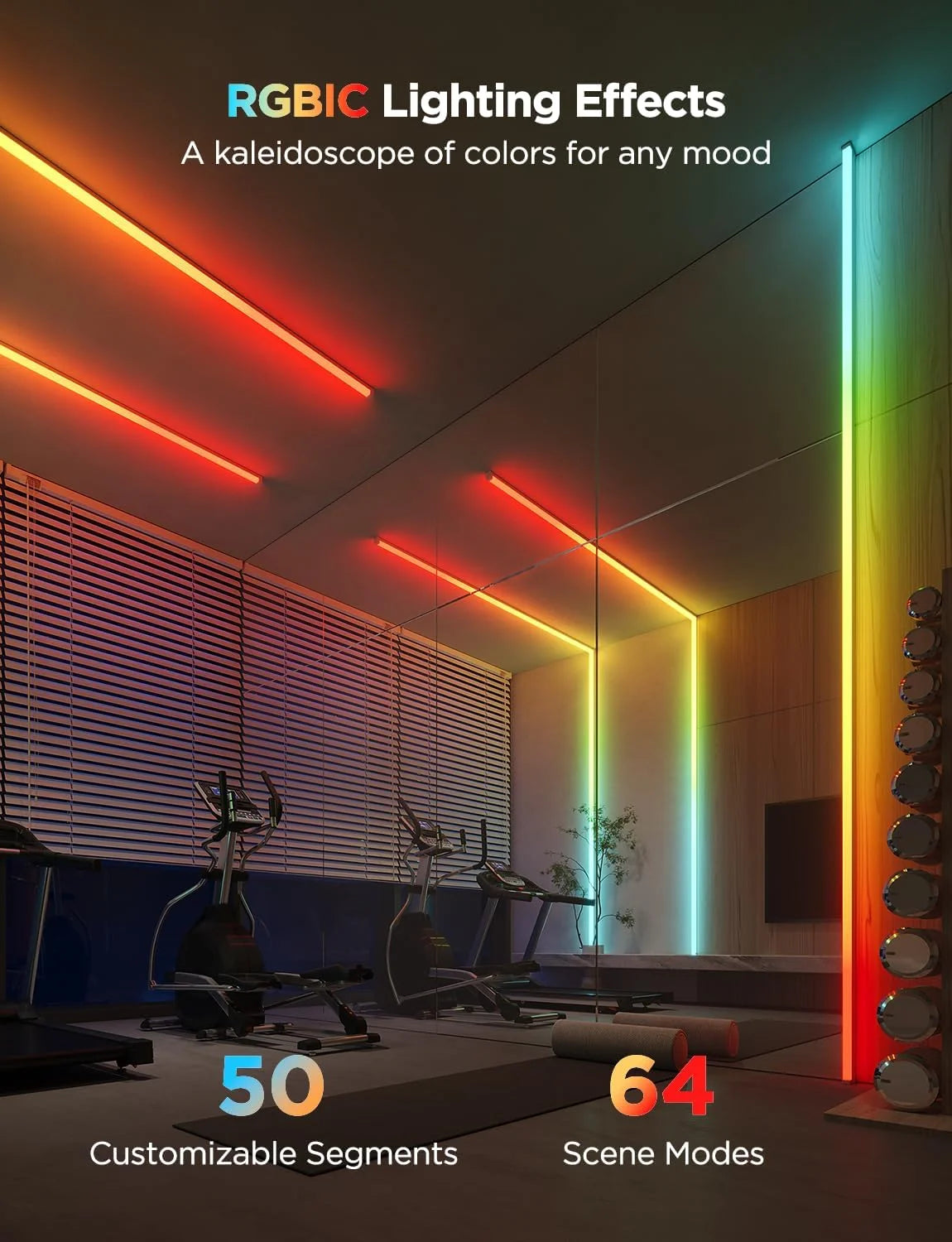 Govee RGBIC LED Strip Lights 16.4ft with Covers,Smart Control, APP, WiFi