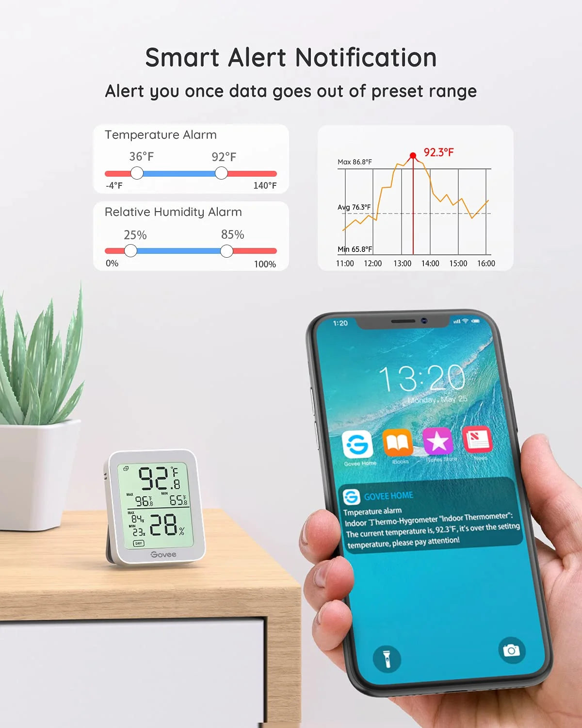 Govee Indoor Hygrometer Thermometer 3Pack H5075 with Bluetooth App Control