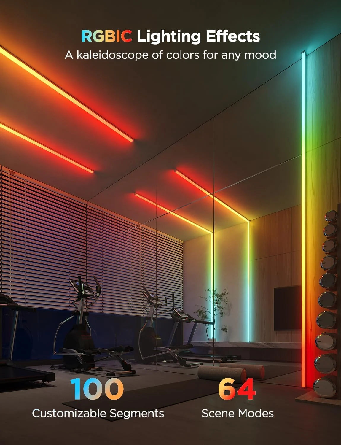 Govee RGBIC LED Strip Lights 16.4ft with Covers,Smart Control, APP, WiFi